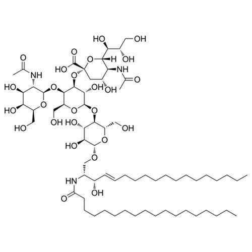 Human GM2 Ganglioside - Kerafast