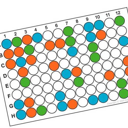 IgG Quantification ABC Kit (pan-specific)