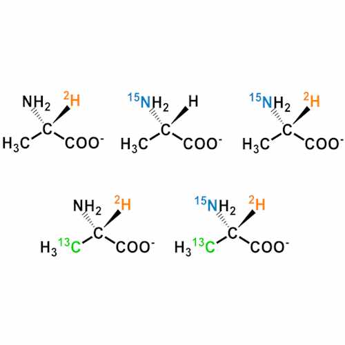 L-Alanine-2d,15N